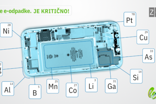 Na sliki so označene surovine v pametnem telefonu.