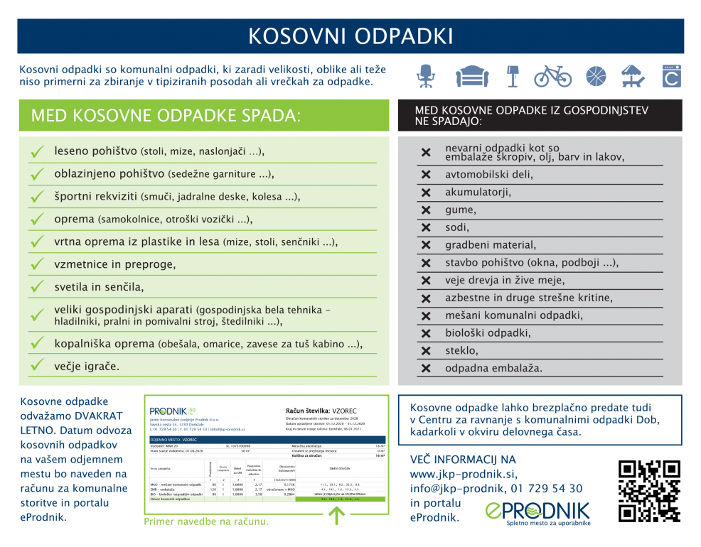 Na sliki so informacije o odvozu kosovnih odpadkov, ki so navedene tudi v tem članku na spletni strani.