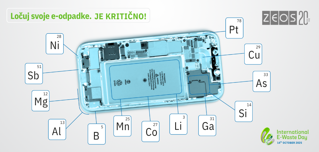 Na sliki so označene surovine v pametnem telefonu.